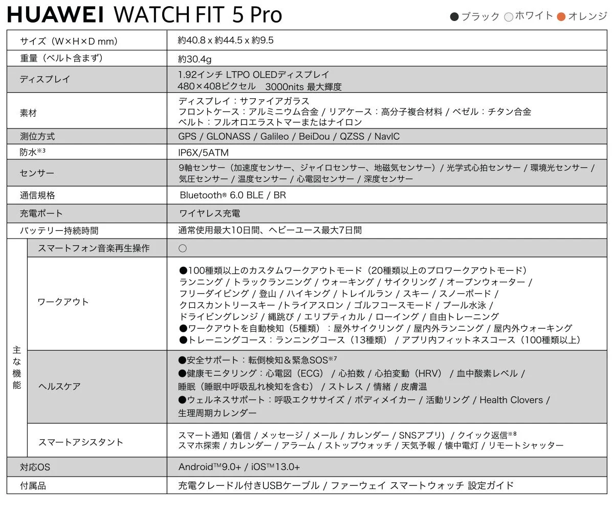 HUAWEI WATCH FIT 5 Pro 仕様