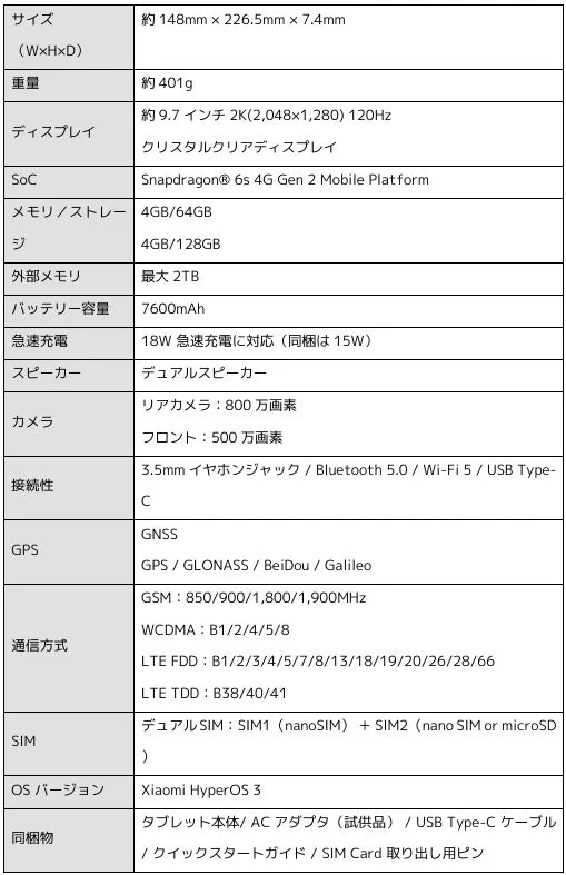 REDMI Pad 2 9.7 4G 詳細スペック表