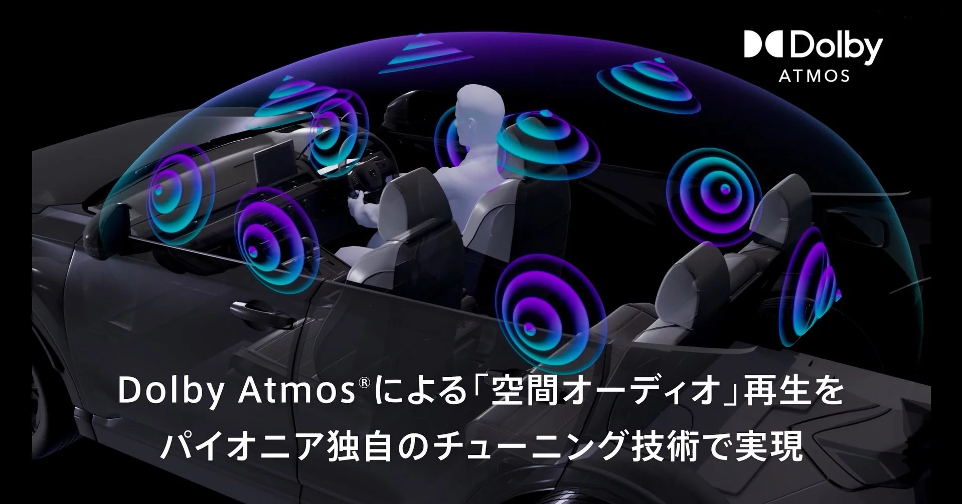 車内でDolby Atmosによる空間オーディオ再生が実現されている様子を示すグラフィック