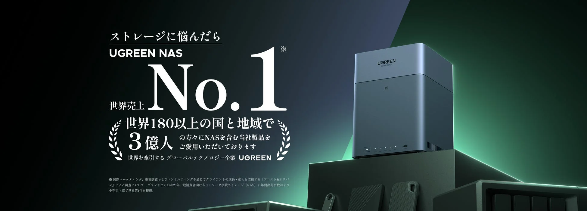 UGREEN NAS 世界No.1
