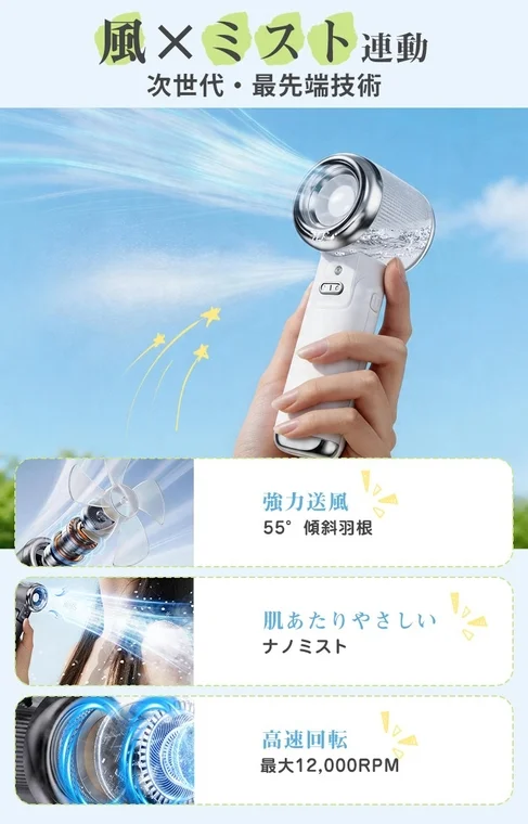 風Xミスト連動 次世代・最先端技術