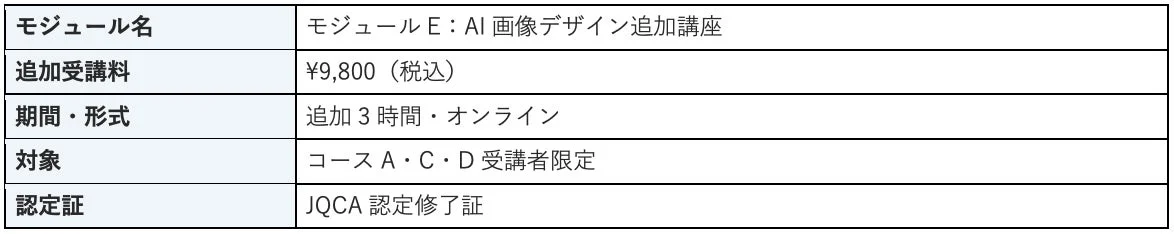 オプションモジュール