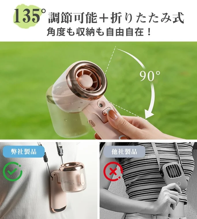 135° 調節可能+折りたたみ式