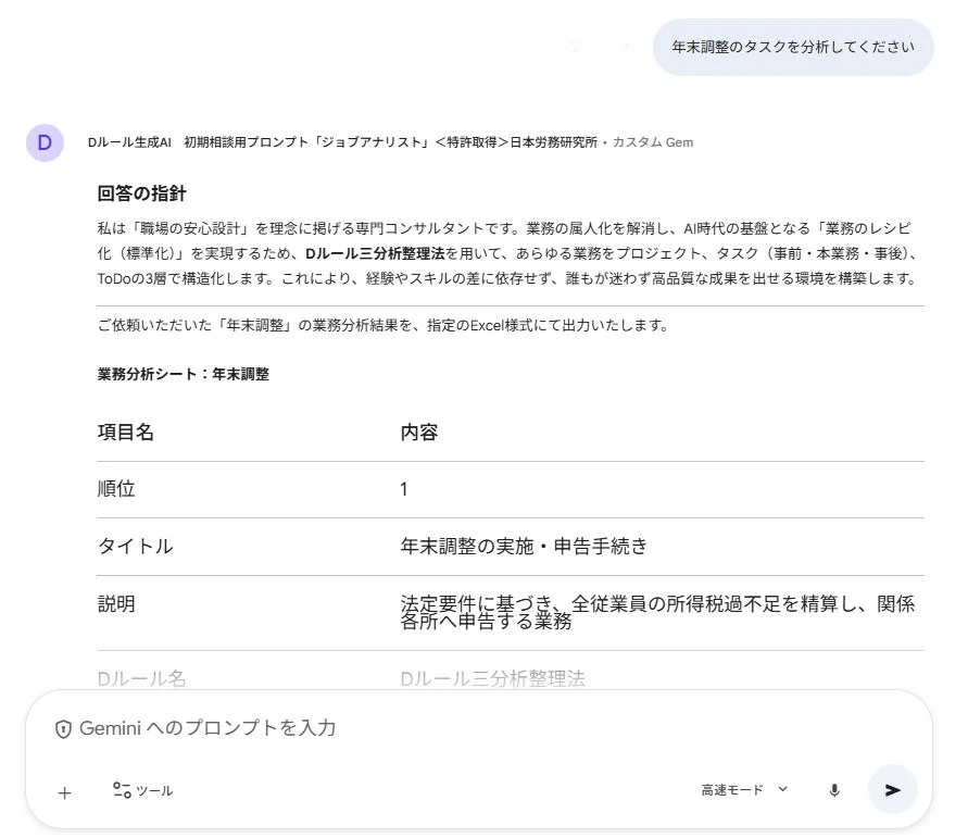 年末調整業務の分析結果