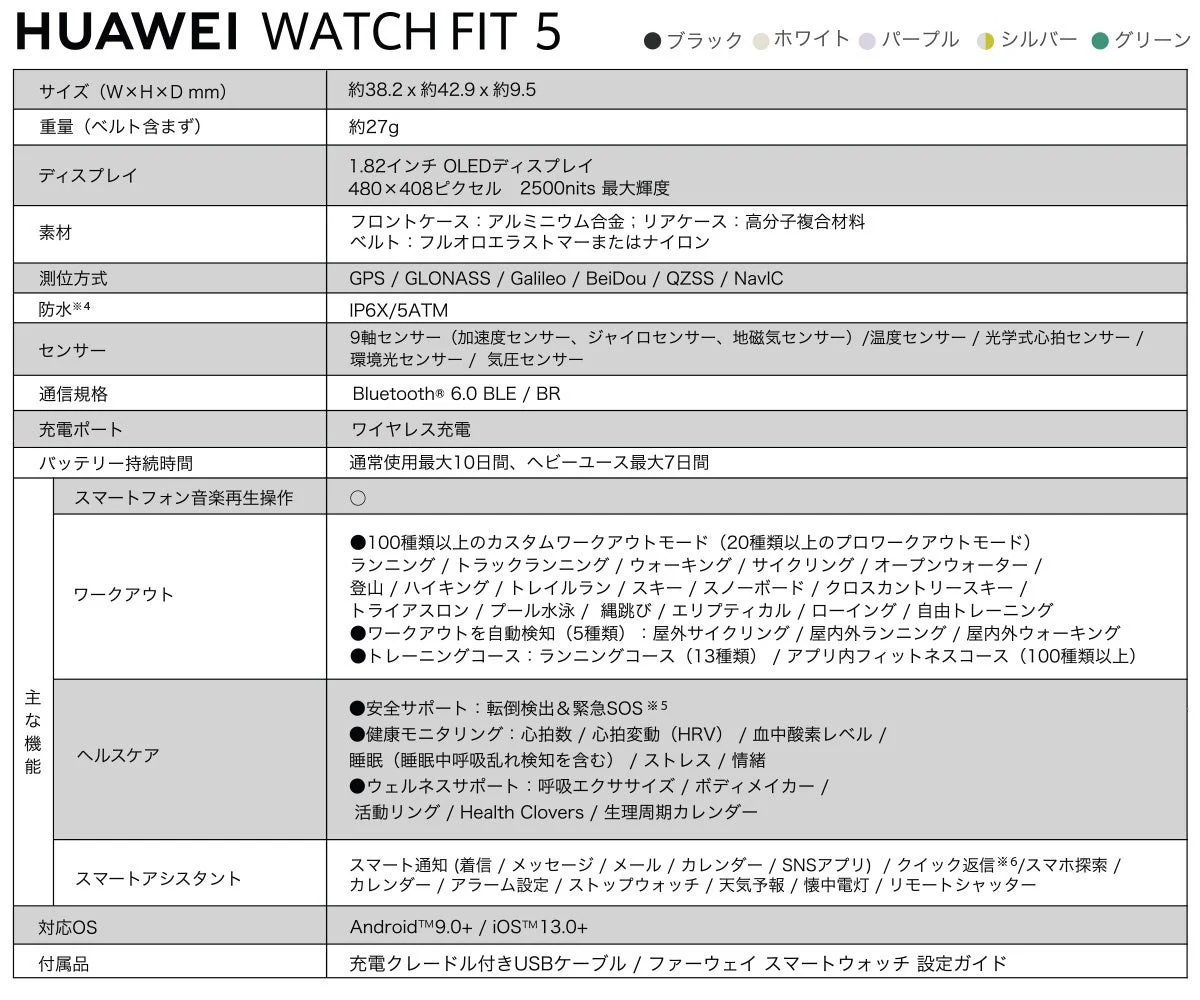 HUAWEI WATCH FIT 5の主な仕様