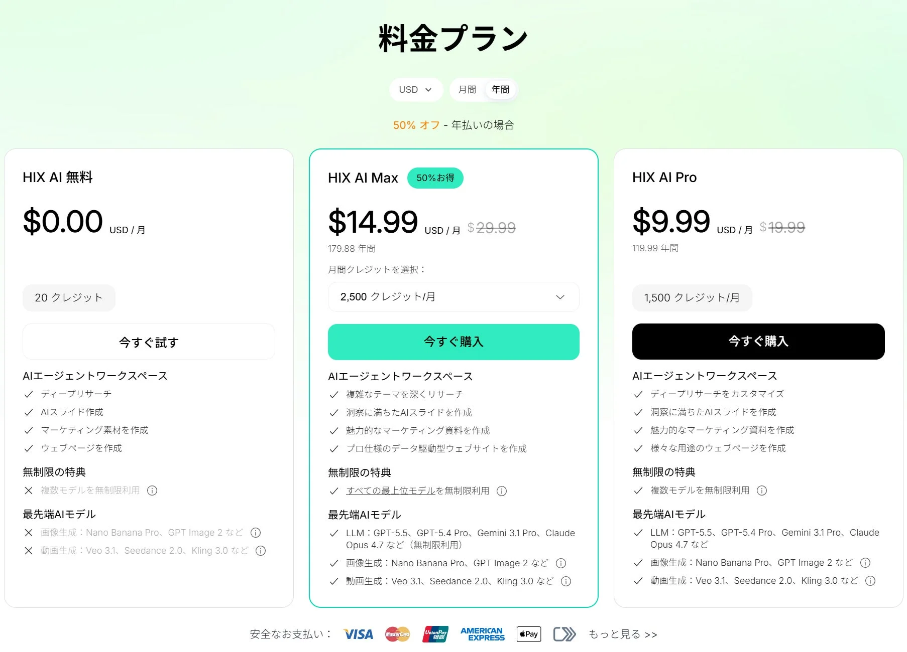 HIX AIの料金プラン