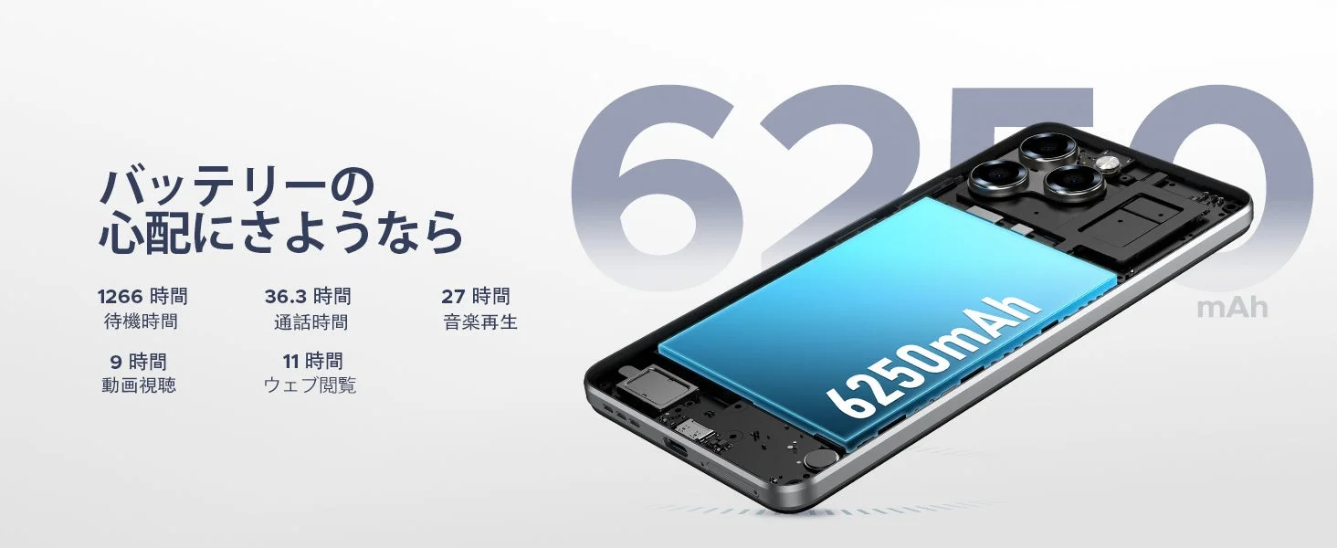 6250mAh大容量バッテリー