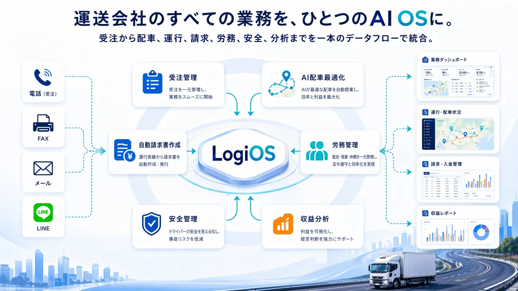 LogiOS構想