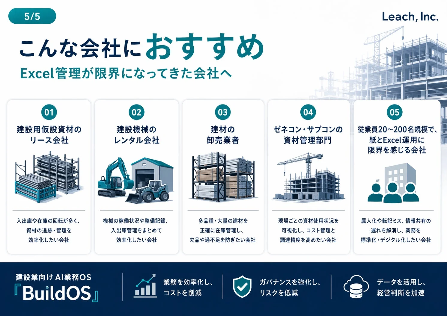 BuildOSをおすすめする会社