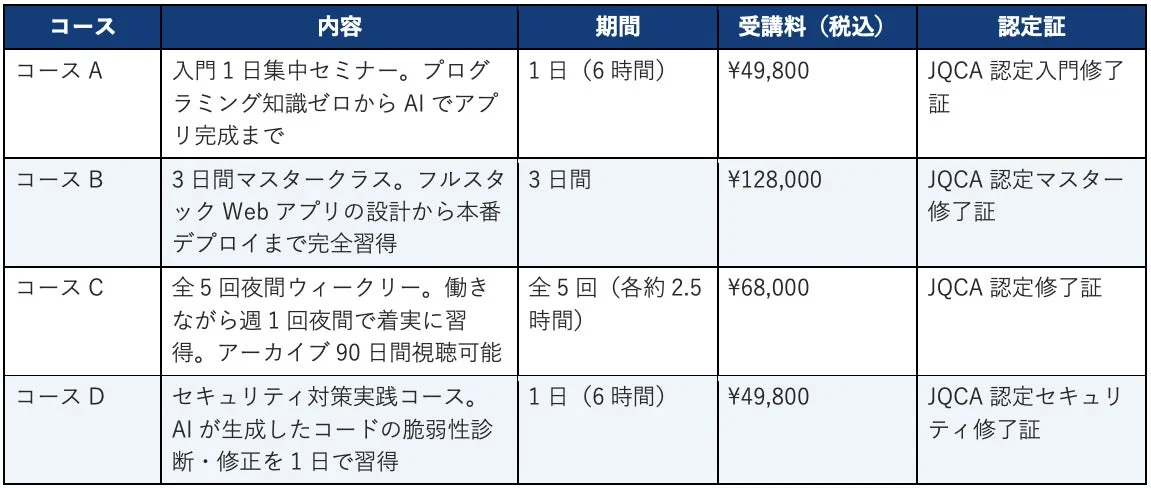 汎用コース