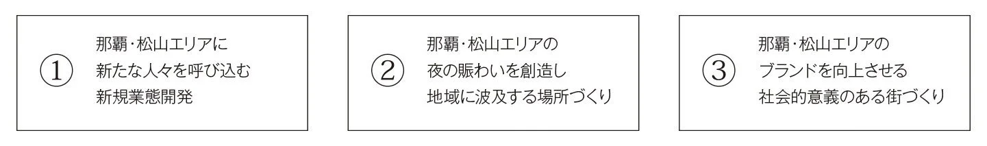 地域活性化への3つの柱