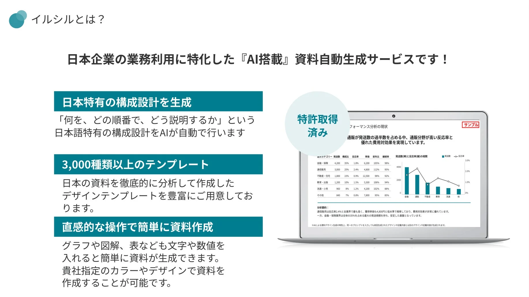 イルシルとは？日本企業の業務利用に特化したAI搭載資料自動生成サービス