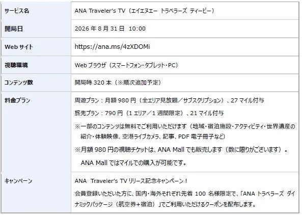 サービス概要