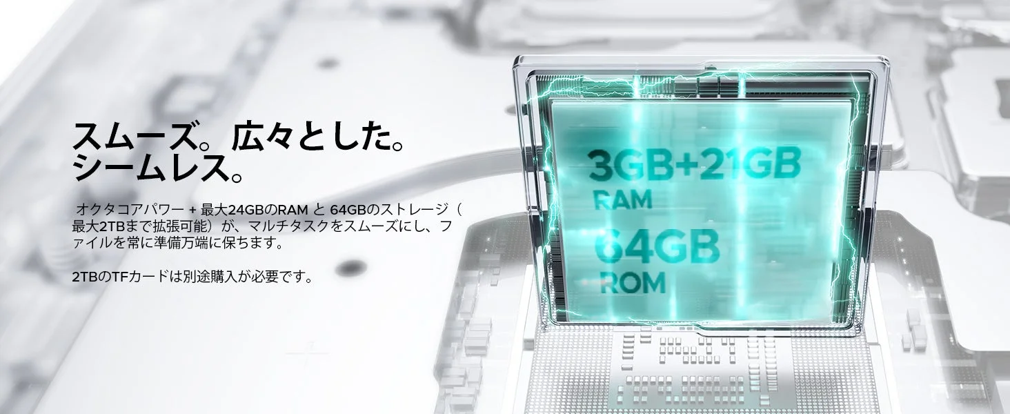 RAMとROM