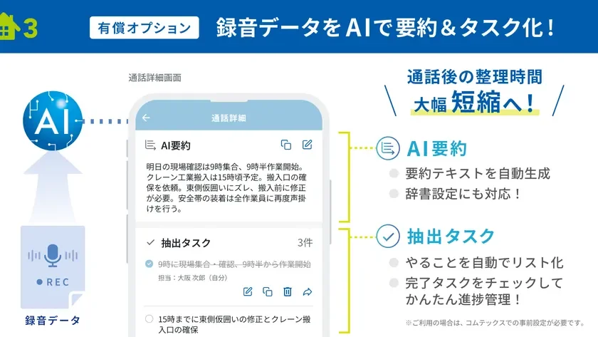 録音した通話はAIが要約・タスク抽出。通話後の整理まで効率化