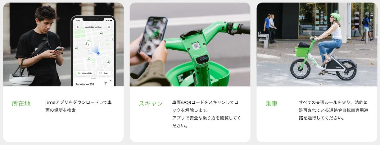 Limeアプリの利用方法