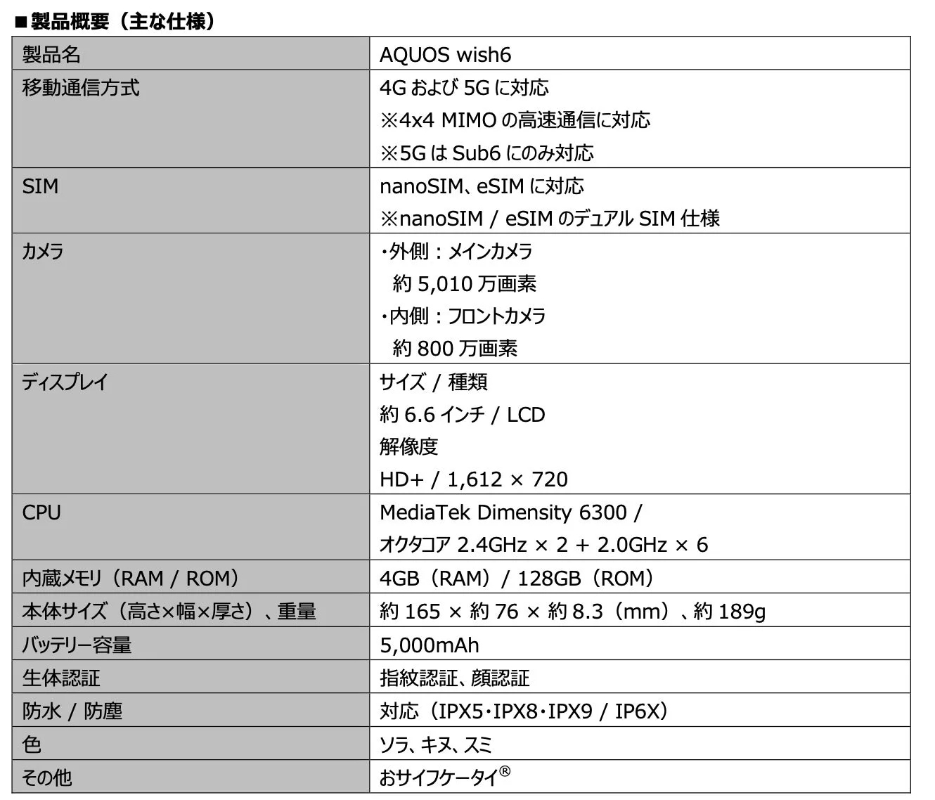 AQUOS wish6 製品概要 (主な仕様)