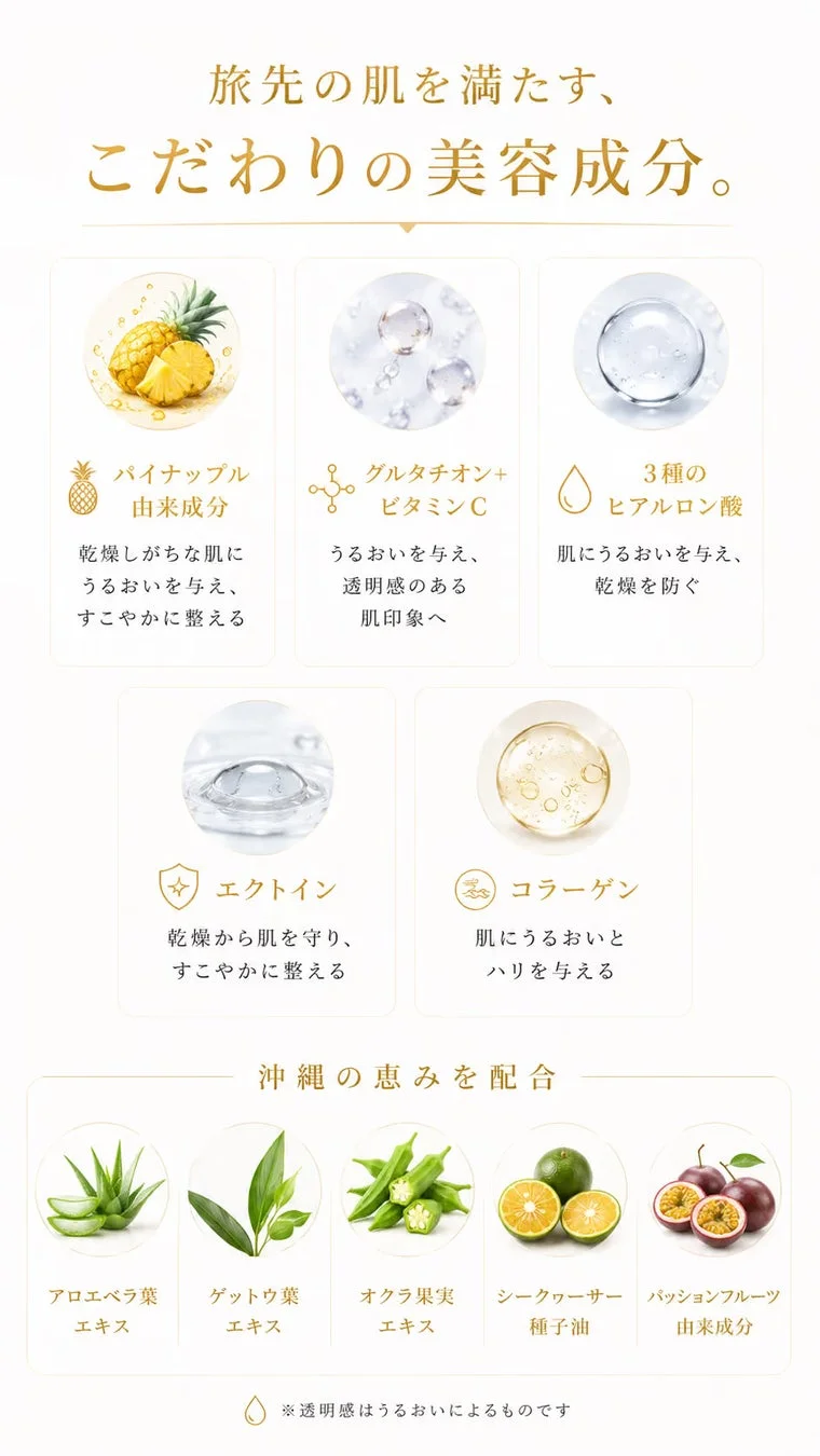 美容成分の紹介