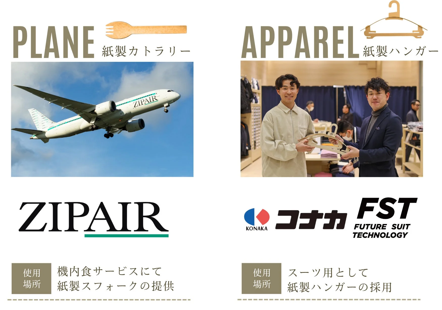 ZIPAIR機内食とコナカでの紙製ハンガー
