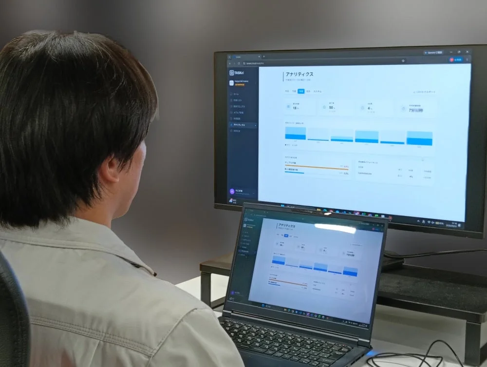 AI分析による継続的な業務改善
