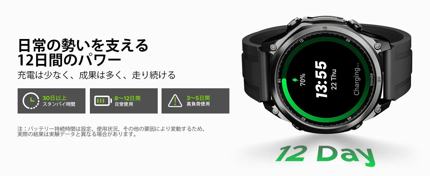 バッテリー持続時間と充電表示