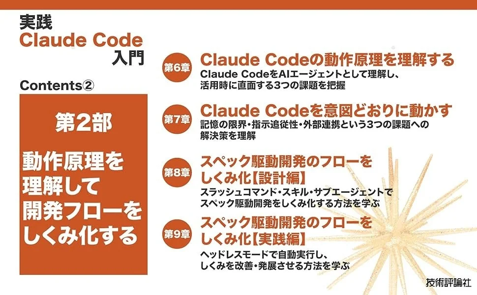 実践Claude Code入門 第2部概要