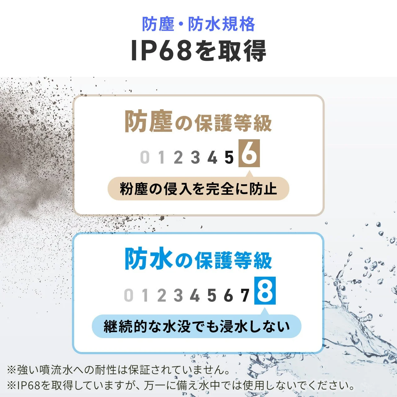 IP68防水防塵規格の説明