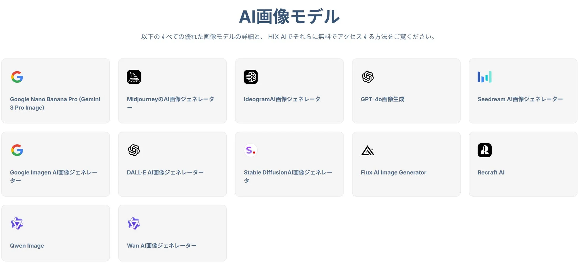 AI画像モデルの一覧