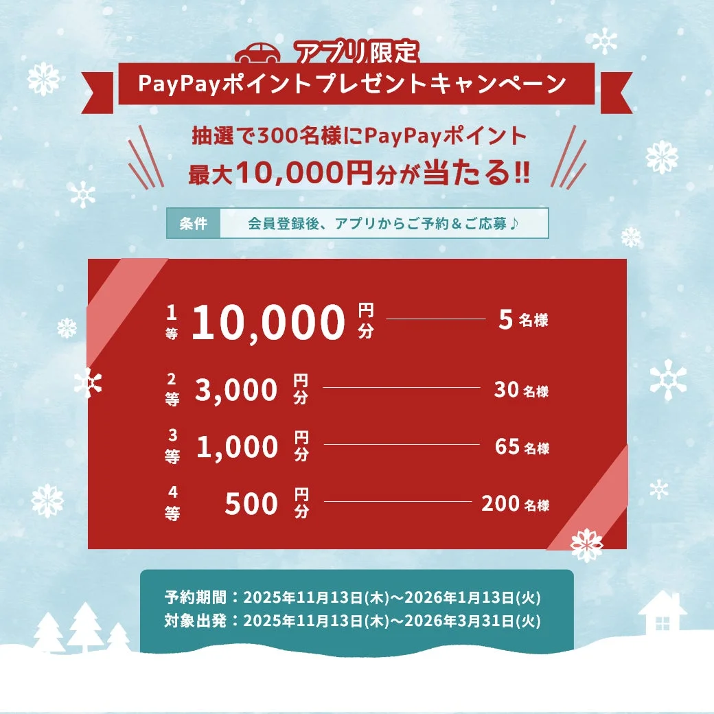 アプリ限定PayPayポイントプレゼントキャンペーンの告知