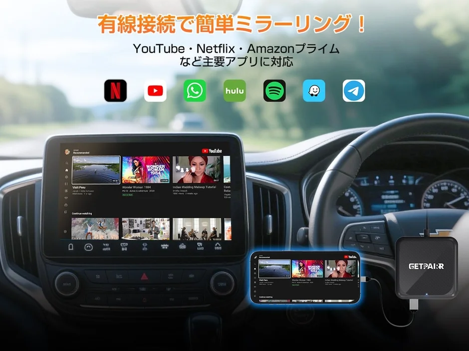 有線ミラーリング