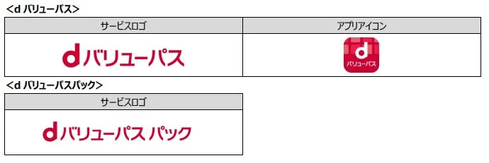 dバリューパス、dバリューパスパック サービスロゴ・アプリアイコン