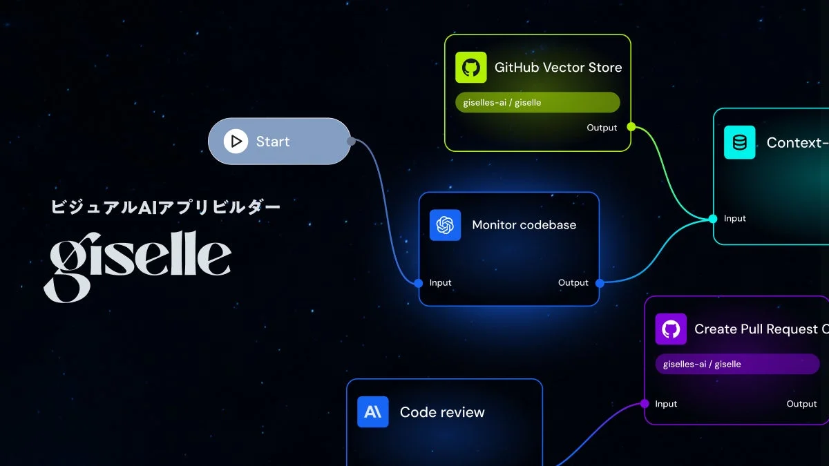 Giselleの主要機能のワークフロー図