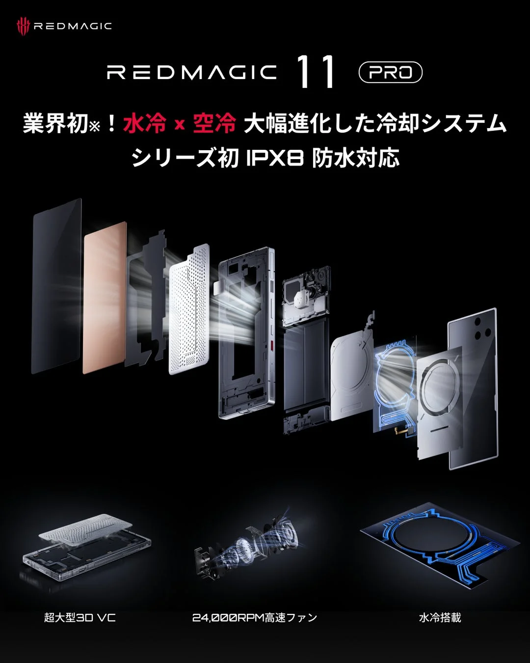 冷却システム分解図