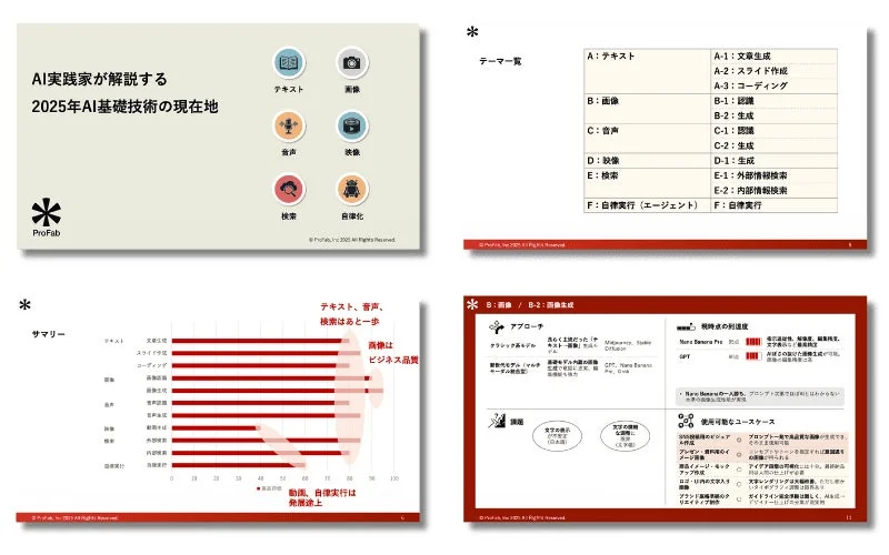 AI実践家が解説する 2025年AI基礎技術の現在地。テキスト、画像、音声、映像、検索、自律化。