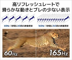 リフレッシュレート比較