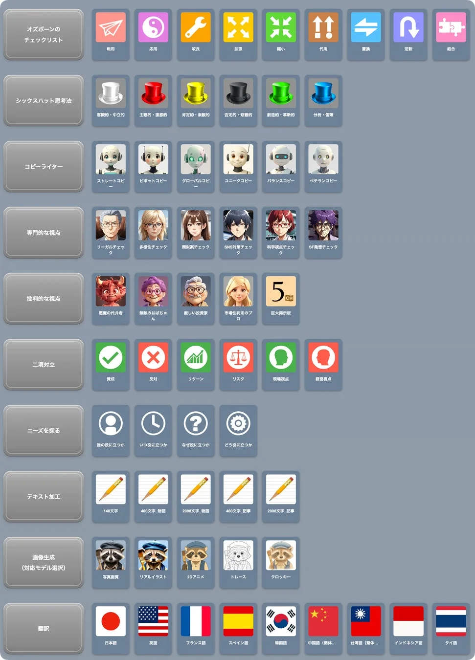 カードコマンドの機能選択UI