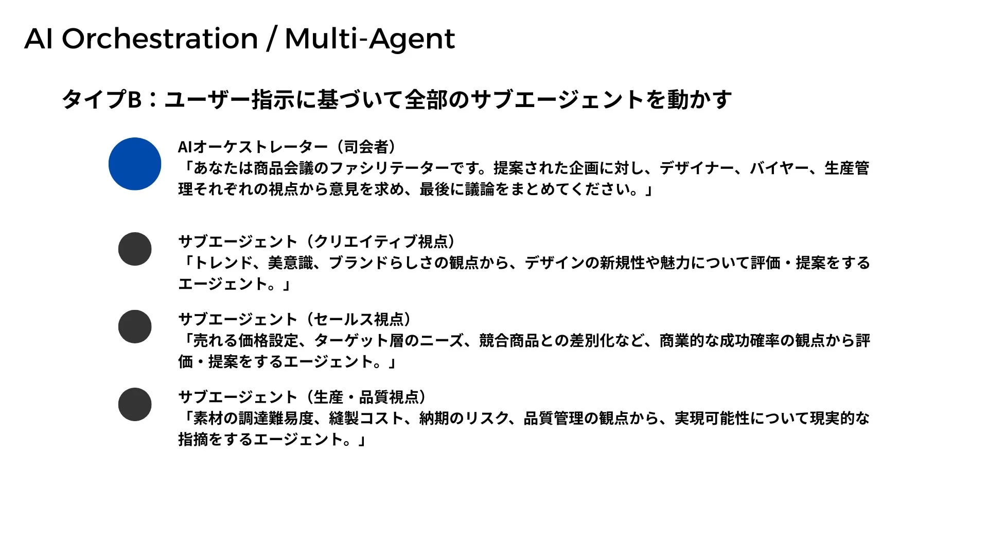 商品企画会議のシミュレーション