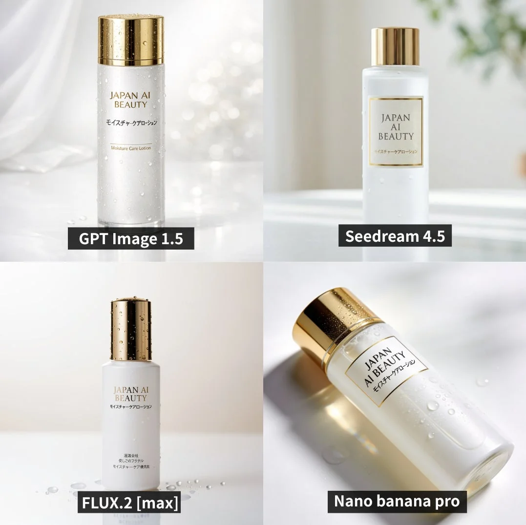 化粧品ボトルとモデル名