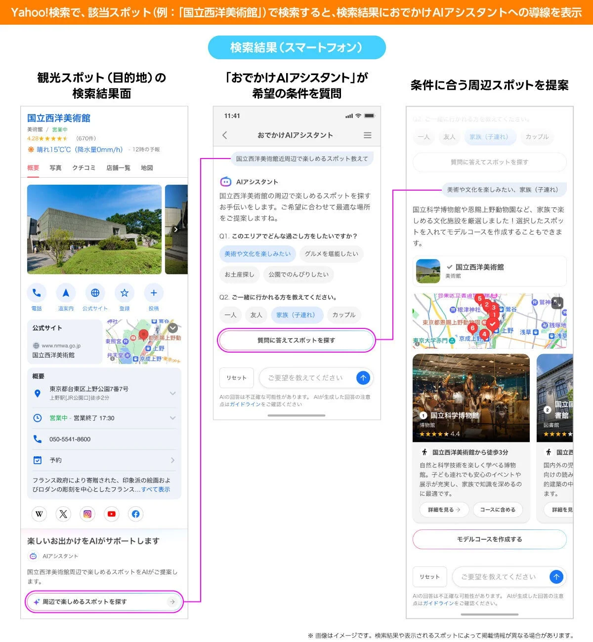 Yahoo!検索 おでかけAIアシスタントの使用方法