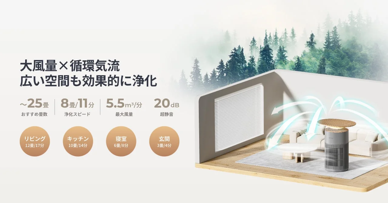 大風量と循環気流で広い空間を効率的に浄化する空気清浄機
