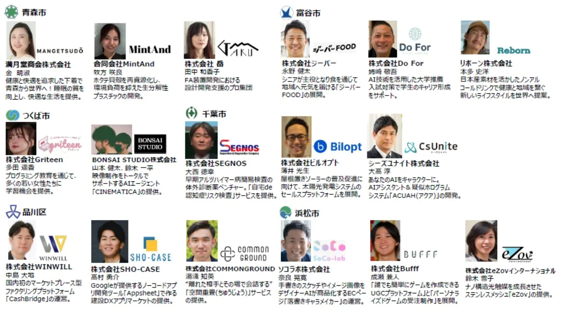 参加スタートアップ企業一覧1