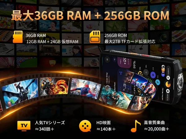 最大36GB RAM + 256GB ROM