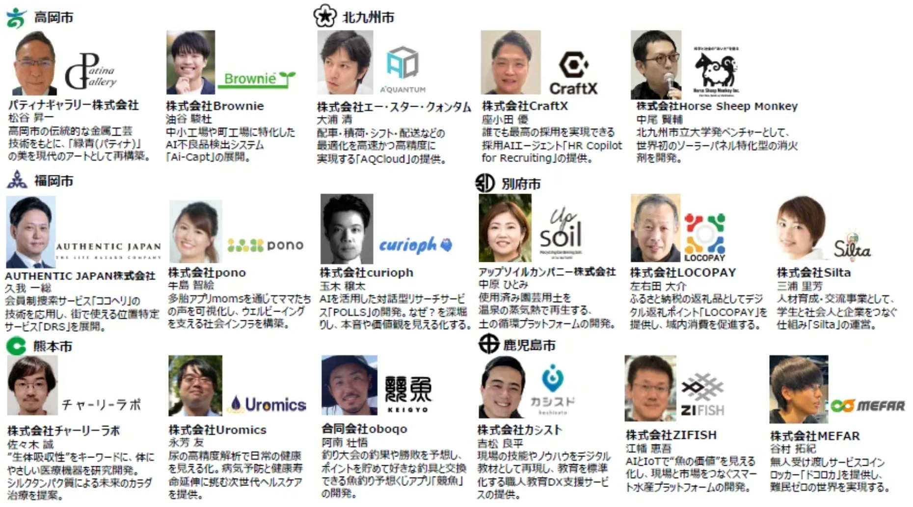 参加スタートアップ企業一覧2