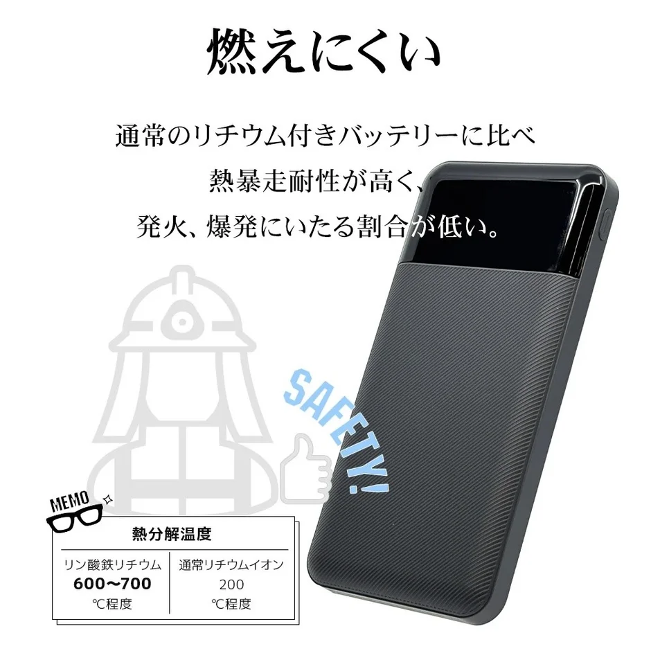 燃えにくさ、熱分解温度の比較