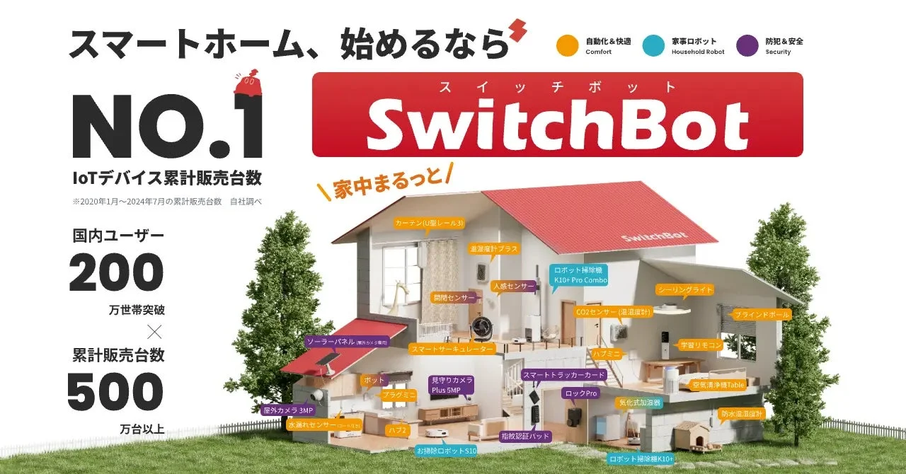 SwitchBotのスマートホーム製品を紹介する広告