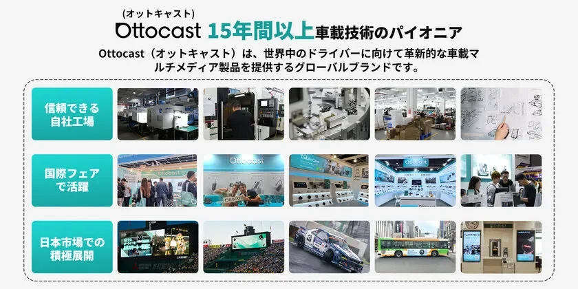 Ottocastの企業理念