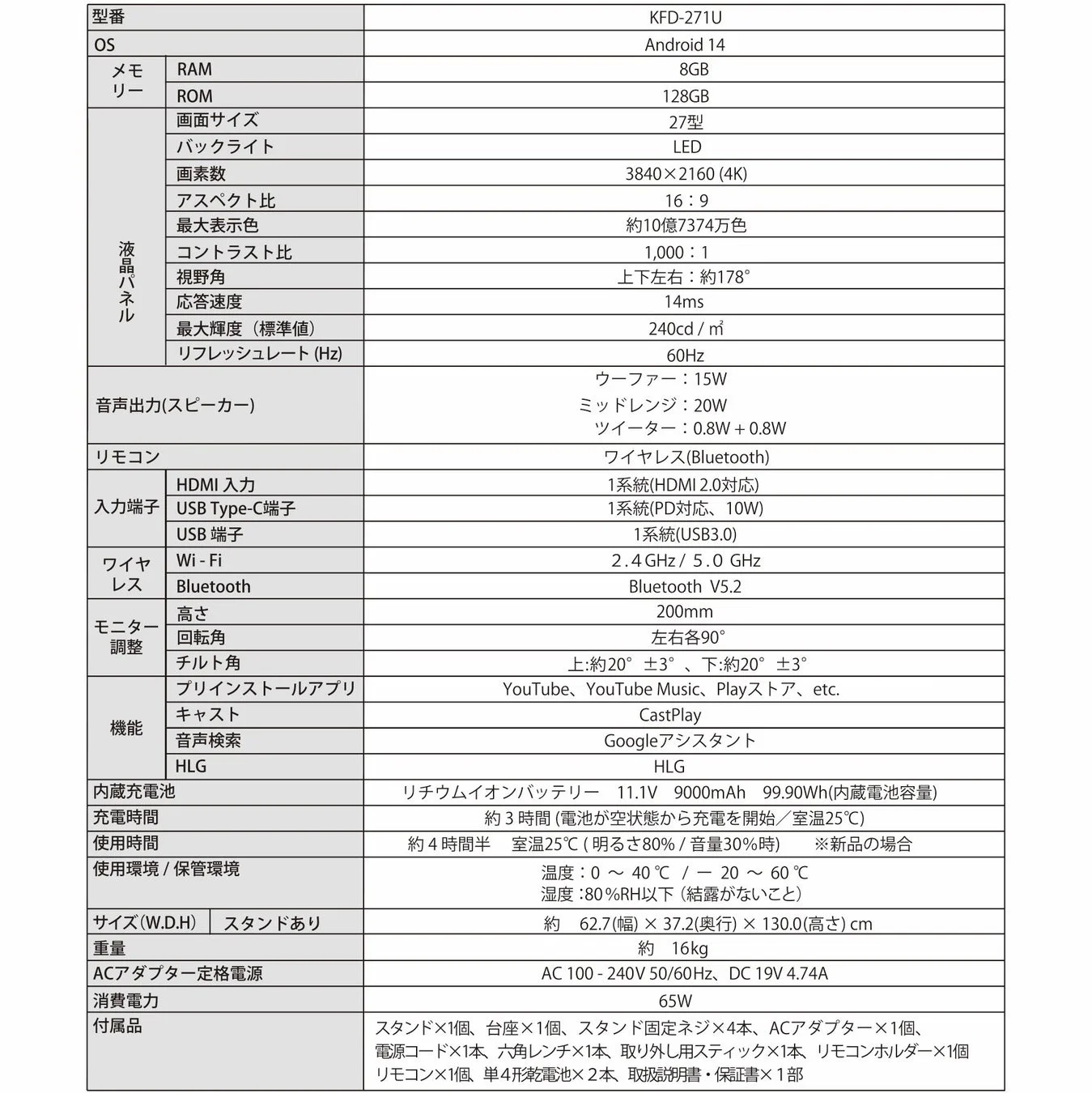 ドでかPad製品仕様