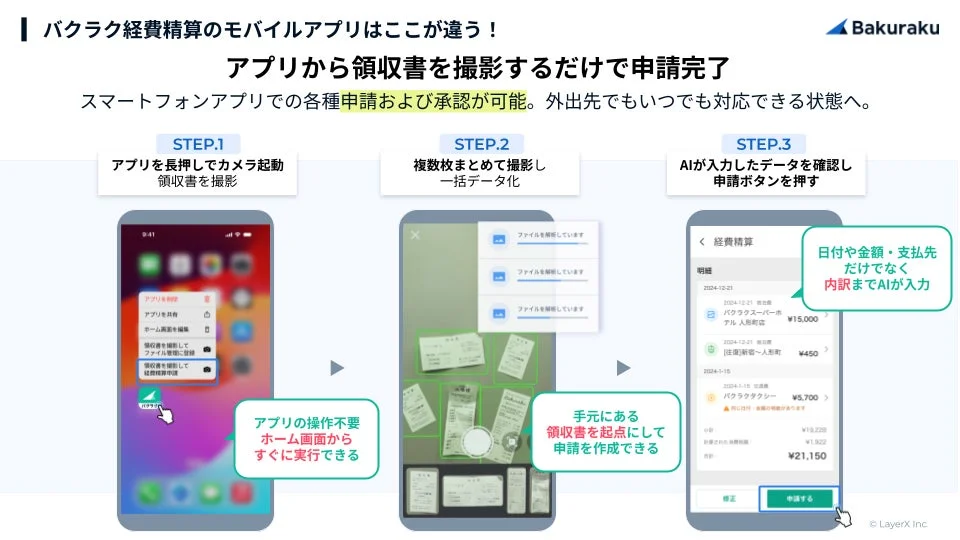 バクラク経費精算モバイルアプリの特長