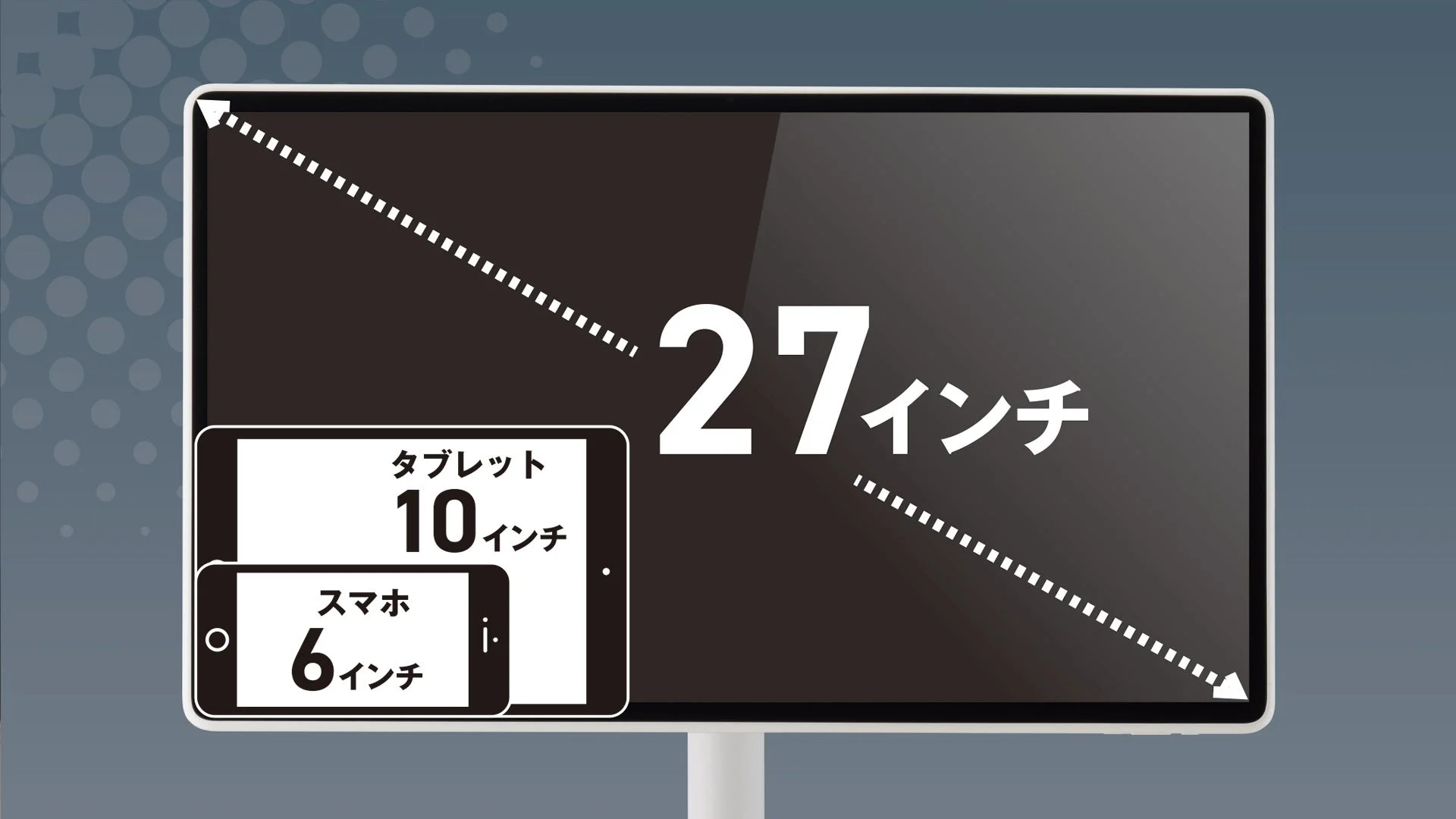 画面サイズ比較