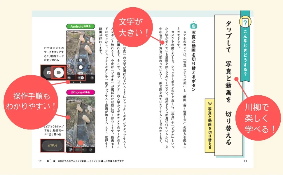 操作手順のページ